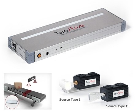 Terahertz FAST imaging cameras