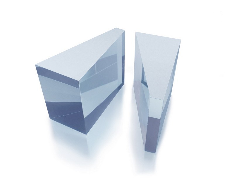 Anamorphic Prisms