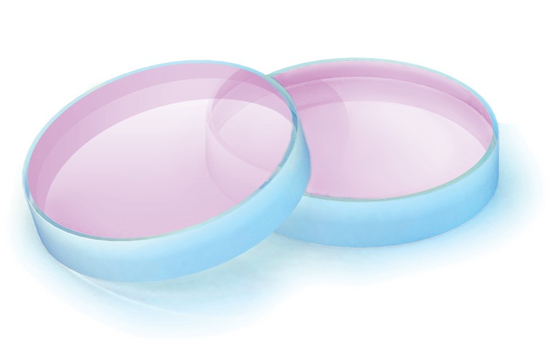 Dual Laser Line reflecting mirrors (DHR)